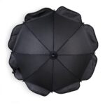 ClairdeLuneUniversalParasols_2